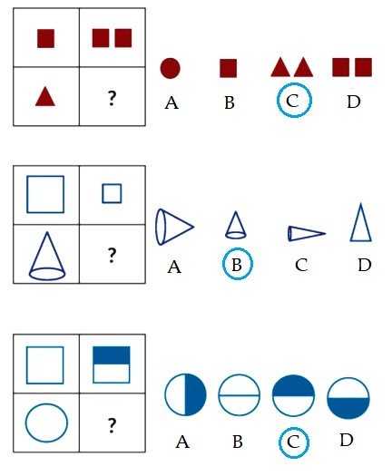 Bài tập nâng cao môn Toán lớp 1 sách Cánh Diều nghỉ dịch Covid-19 (tuần từ 17/2 đến 20/2)