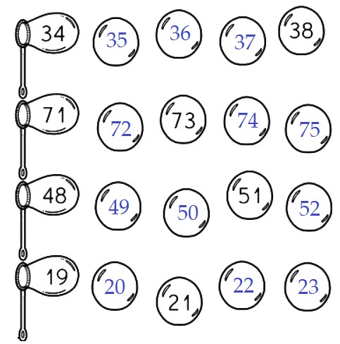 Bài tập nâng cao môn Toán lớp 1 sách Kết nối tri thức nghỉ dịch Covid-19 (tuần từ 17/2 đến 20/2)