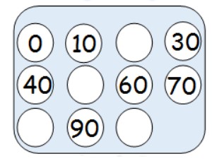 Phiếu bài tập cuối tuần lớp 1 môn Toán sách Chân trời Tuần 23