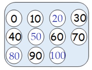 Phiếu bài tập cuối tuần lớp 1 môn Toán sách Chân trời Tuần 23