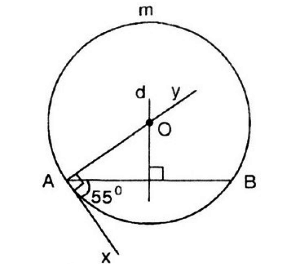 Bài 46 trang 86 SGK Toán 9 tập 2