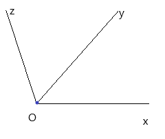 Đề kiểm tra giữa học kì 2 môn Toán lớp 6 năm học 2020 – 2021 Đề số 4