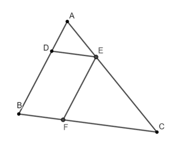 Bộ đề thi giữa học kì 2 môn Toán 8 năm học 2020 - 2021