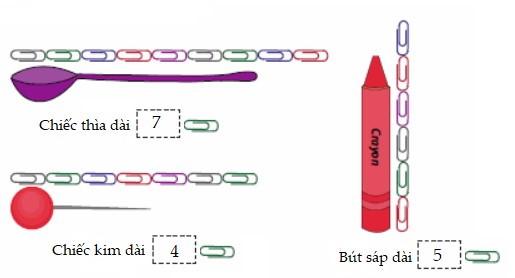 Đề thi giữa học kì 2 môn Toán lớp 1 sách Cánh Diều năm học 2020 - 2021 - Đề số 1