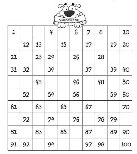 Đề thi giữa học kì 2 môn Toán lớp 1 sách Cánh Diều năm học 2020 - 2021 - Đề số 3