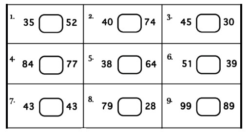 Đề thi giữa học kì 2 môn Toán lớp 1 sách Cánh Diều năm học 2020 - 2021 - Đề số 3