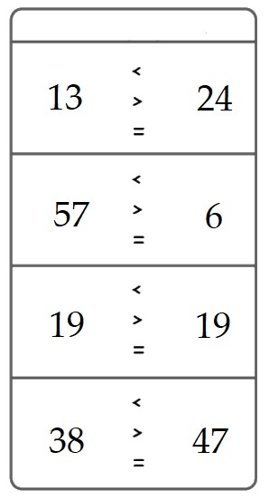 Đề thi giữa học kì 2 môn Toán lớp 1 sách Cánh Diều năm học 2020 - 2021 - Đề số 4