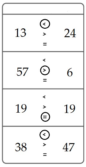Đề thi giữa học kì 2 môn Toán lớp 1 sách Cánh Diều năm học 2020 - 2021 - Đề số 4