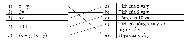 Bài 3 trang 26 SGK Toán 7 tập 2