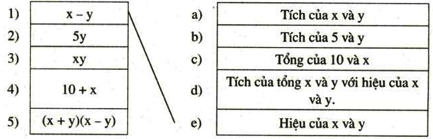 Bài 3 trang 26 SGK Toán 7 tập 2