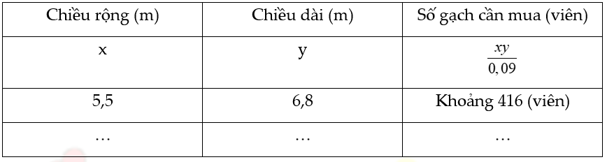 Bài 8 trang 29 SGK Toán 7 tập 2