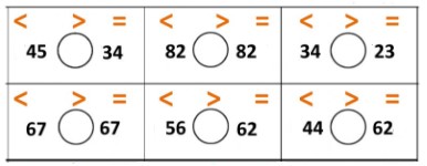 Đề thi giữa học kì 2 môn Toán lớp 1 sách Chân trời năm học 2020 - 2021 - Đề số 3