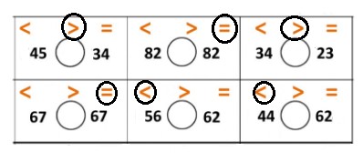 Đề thi giữa học kì 2 môn Toán lớp 1 sách Chân trời năm học 2020 - 2021 - Đề số 3