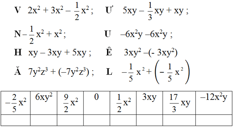 Bài 18 trang 35 SGK Toán 7 tập 2