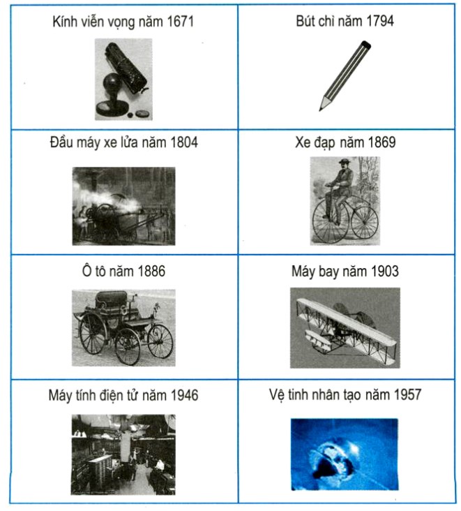 Bài 1 trang 130 Toán lớp 5