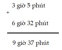 Bài 1 trang 132 Toán lớp 5