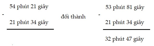 Bài 1 trang 133 Toán lớp 5