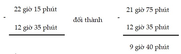 Bài 1 trang 133 Toán lớp 5