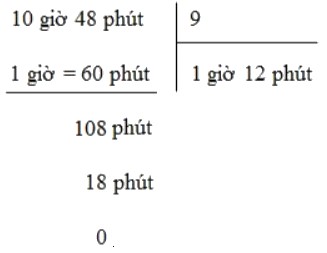 Bài 1 trang 136 Toán lớp 5