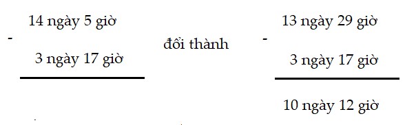 Bài 2 trang 133 Toán lớp 5