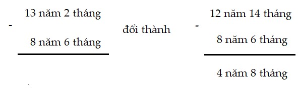 Bài 2 trang 133 Toán lớp 5