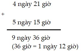Bài 2 trang 134 Toán lớp 5