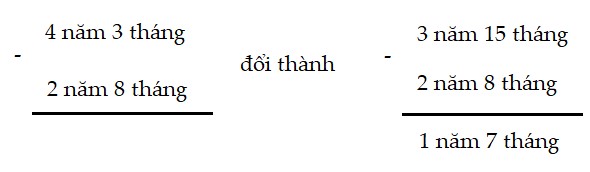 Bài 3 trang 134 Toán lớp 5