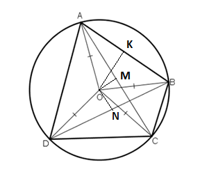 Bài 54 trang 89 SGK Toán 9 tập 2