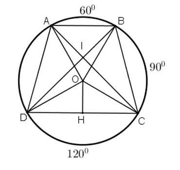 Bài 64 trang 92 SGK Toán 9 tập 2