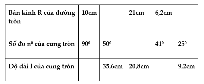 Bài 67 trang 95 SGK Toán 9 tập 2