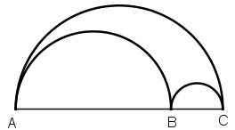 Bài 68 trang 95 SGK Toán 9 tập 2
