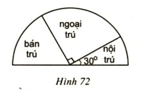 Bài 94 trang 105 SGK Toán 9 tập 2