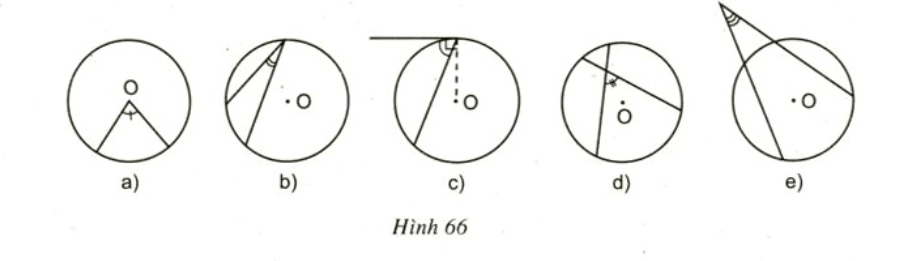 Bài 88 trang 103 SGK Toán 9 tập 2