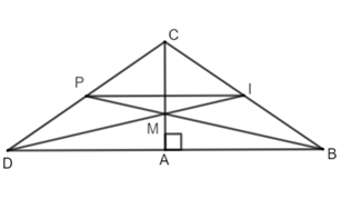 Đề thi Toán lớp 7 học kì 2 năm 2020 - 2021 Đề 5