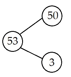 Đề thi học kì 2 lớp 1 môn Toán sách Chân trời sáng tạo năm học 2020 - 2021 Đề số 1