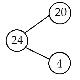 Đề thi học kì 2 lớp 1 môn Toán sách Chân trời sáng tạo năm học 2020 - 2021 Đề số 1