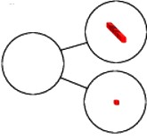 Đề thi học kì 2 lớp 1 môn Toán sách Chân trời sáng tạo năm học 2020 - 2021 Đề số 2
