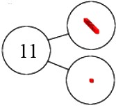 Đề thi học kì 2 lớp 1 môn Toán sách Chân trời sáng tạo năm học 2020 - 2021 Đề số 2