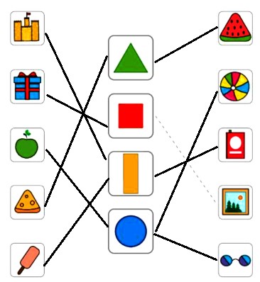 Đề thi học kì 2 lớp 1 môn Toán sách Kết nối tri thức năm học 2020 - 2021 Đề số 5