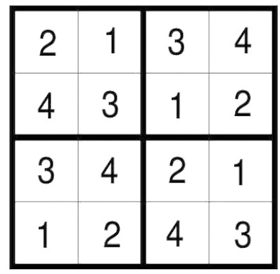 Đề thi học kì 2 lớp 1 môn Toán sách Kết nối tri thức năm học 2020 - 2021 Đề số 5