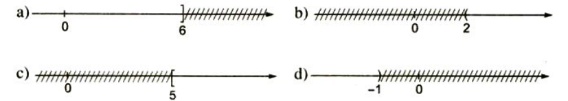 Bài 17 trang 43 SGK Toán 8 tập 2