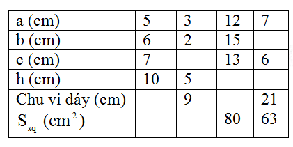 Bài 24 Trang 111 SGK Toán 8 tập 2