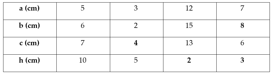 Bài 24 Trang 111 SGK Toán 8 tập 2