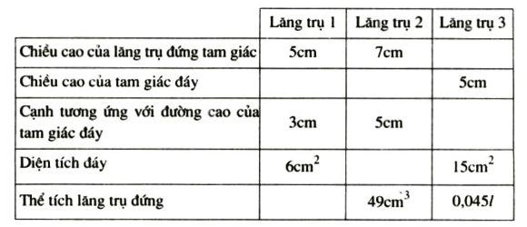 Bài 31 Trang 115 SGK Toán 8 tập 2