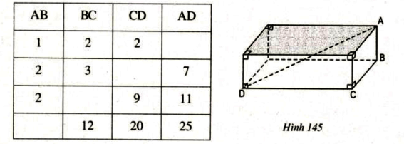 Bài 55 trang 128 SGK Toán 8 tập 2