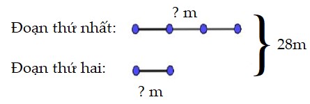 Bài 1 trang 149 Toán lớp 4 Luyện tập
