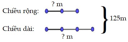 Bài 4 trang 149 Toán lớp 4 Luyện tập chung