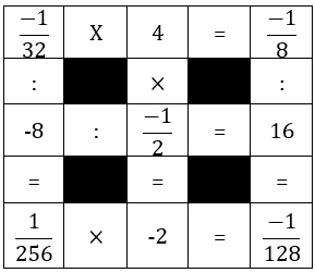 Bài 14 trang 12 SGK Toán 7 tập 1