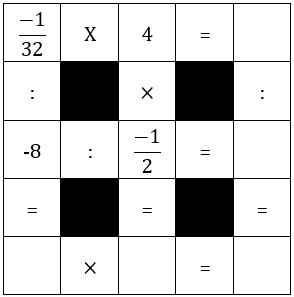 Bài 14 trang 12 SGK Toán 7 tập 1