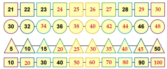 Bài 1 trang 9 Toán lớp 2 tập 1 SGK Chân trời sáng tạo